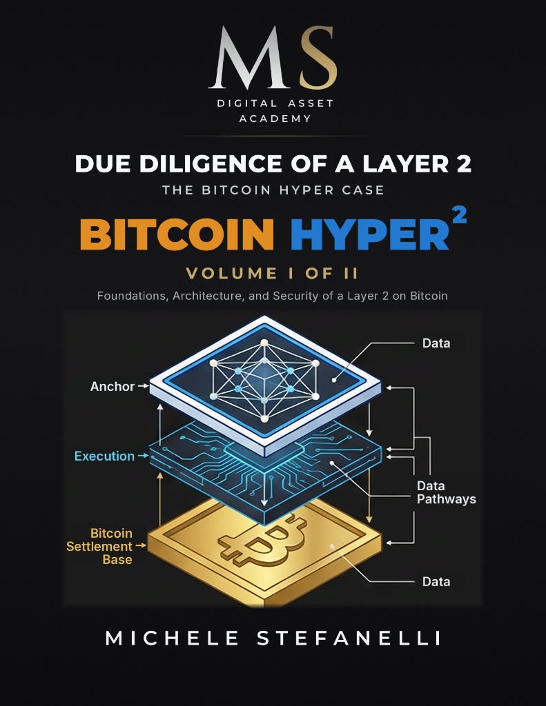 Capa do volume “Due Diligence of a Layer 2 – The Bitcoin Hyper Case”, volume I — Michele Stefanelli